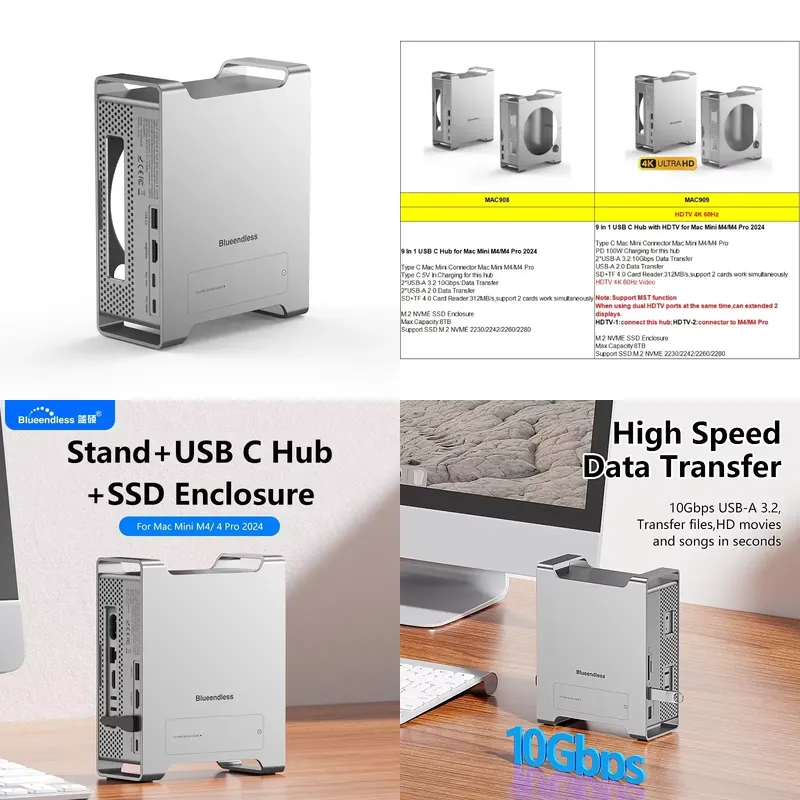Docking Station Usb C - AP01 for Mini M4 Stand Hub