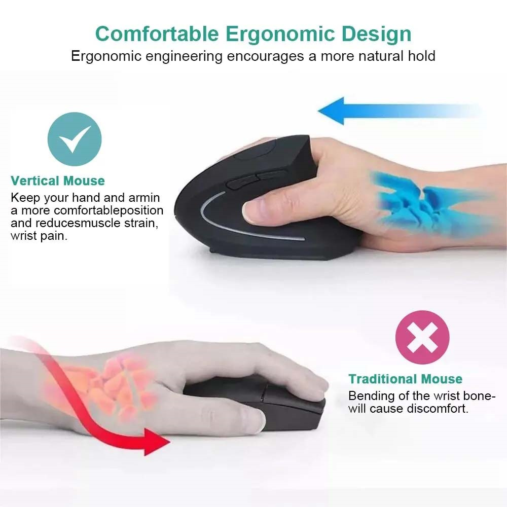 Vertical Mouse 2.4GHz Wireless - Ergonomic Mouse Vertical review and price