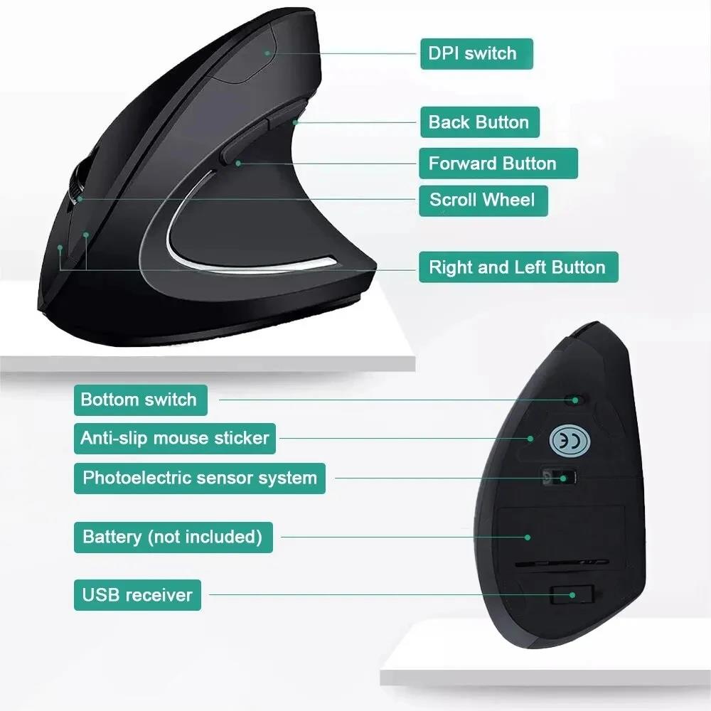 Vertical Mouse Ergonomic Mouse - Ergonomic Mouse Vertical review and price