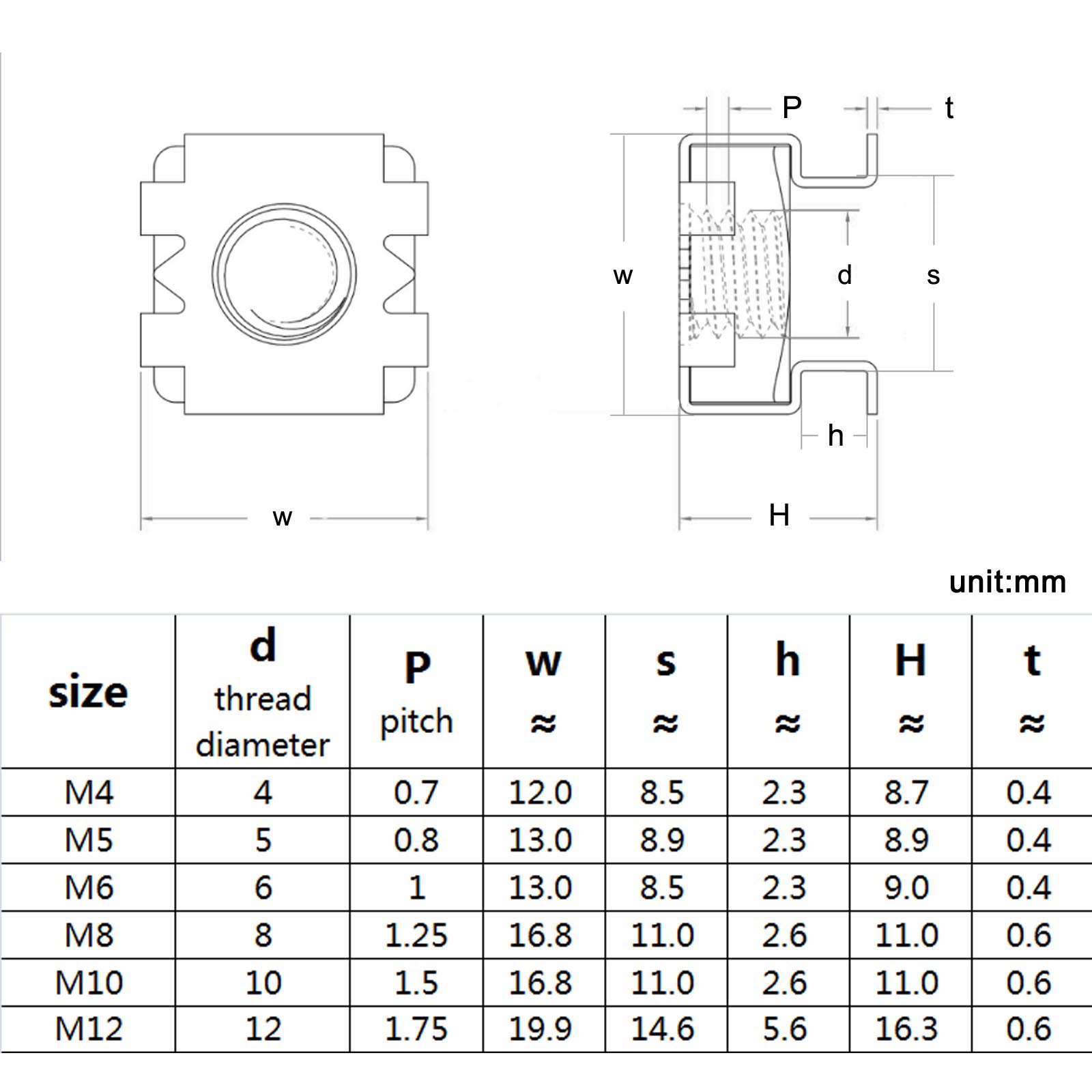 1/2/5/10pcs M4 M5 M6 M8 M10 M1 - Server Rack Shelf review and price