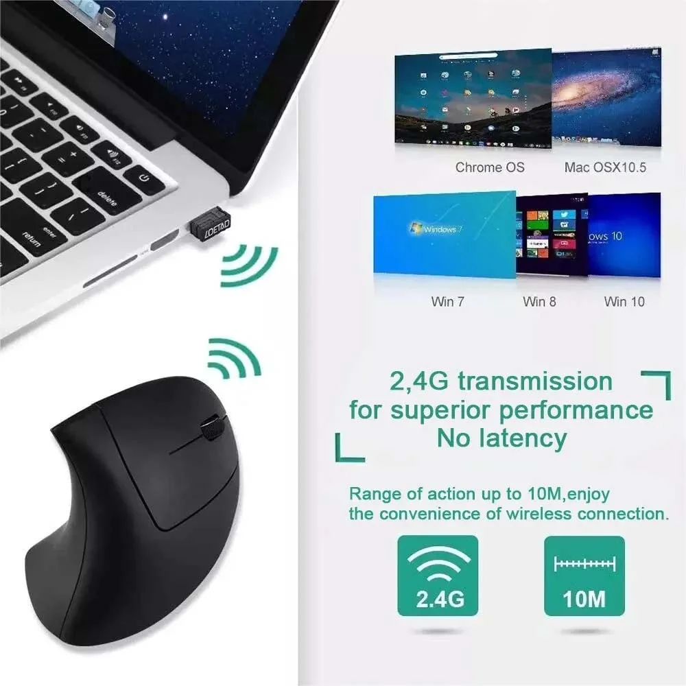 Vertical Mouse Ergonomic 2.4GH - Ergonomic Mouse Vertical review and price