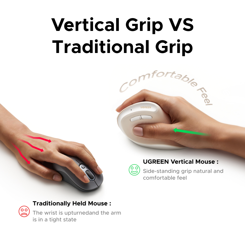 UGREEN Vertical Mouse Wireless - Ergonomic Mouse Vertical review and price
