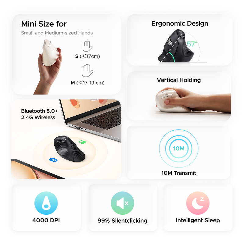 UGREEN Vertical Mouse Wireless - Ergonomic Mouse Vertical review and price