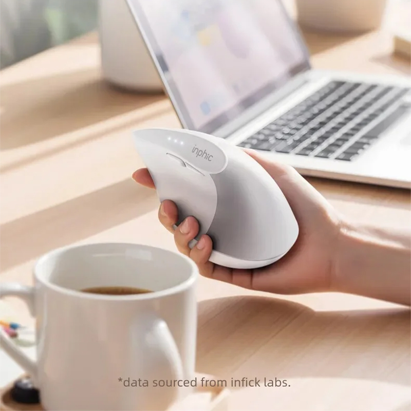 Inphic X9 PRO Vertical Wireles - Ergonomic Mouse Vertical review and price