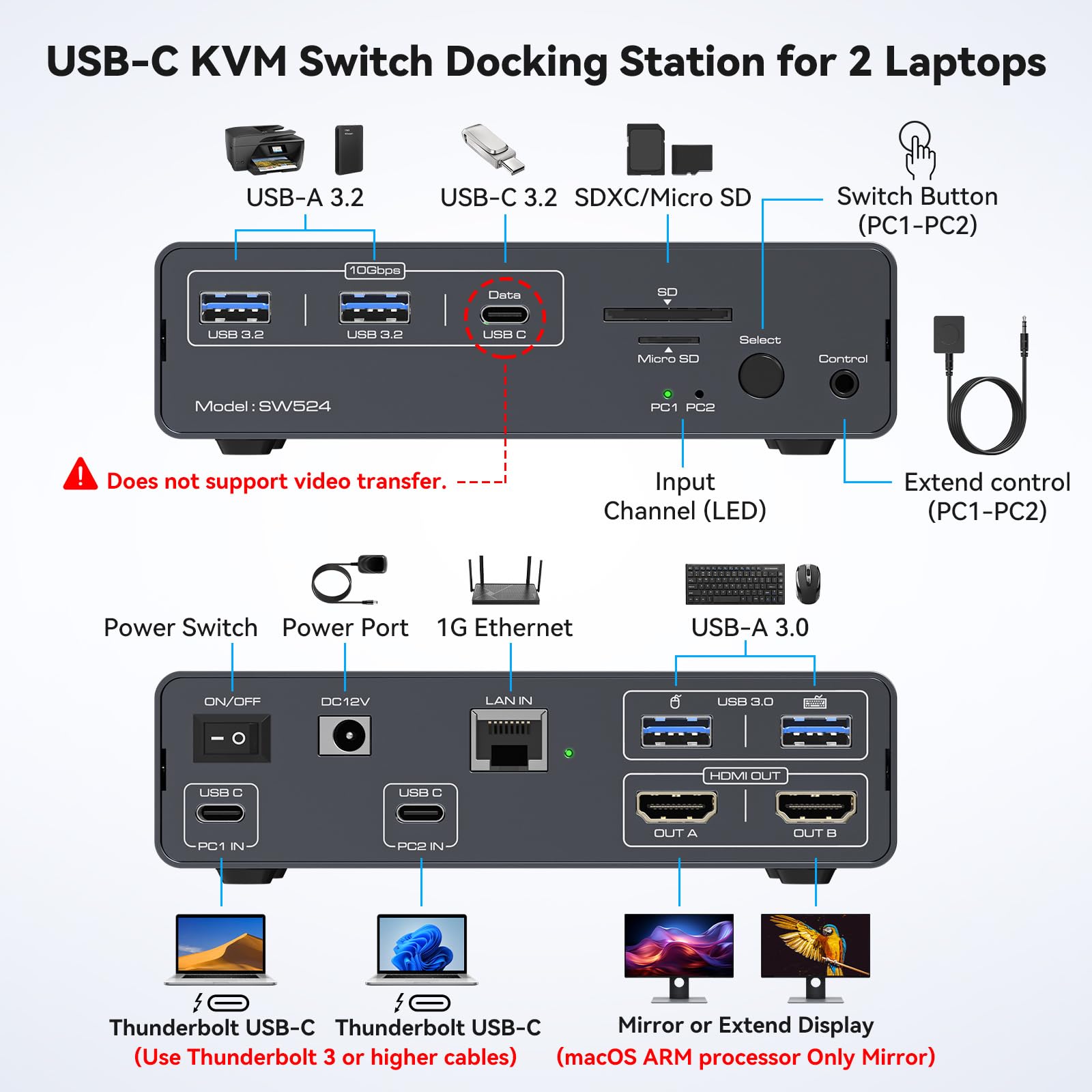 USB C KVM Switch 2 Monitors 2  - Docking Station Usb C review and price