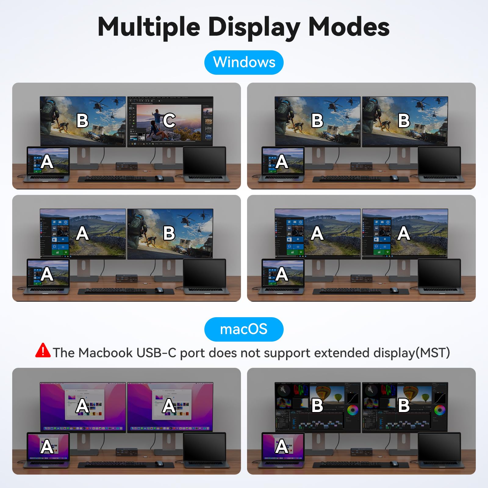 USB C KVM Switch 2 Monitors 2  - Docking Station Usb C review and price