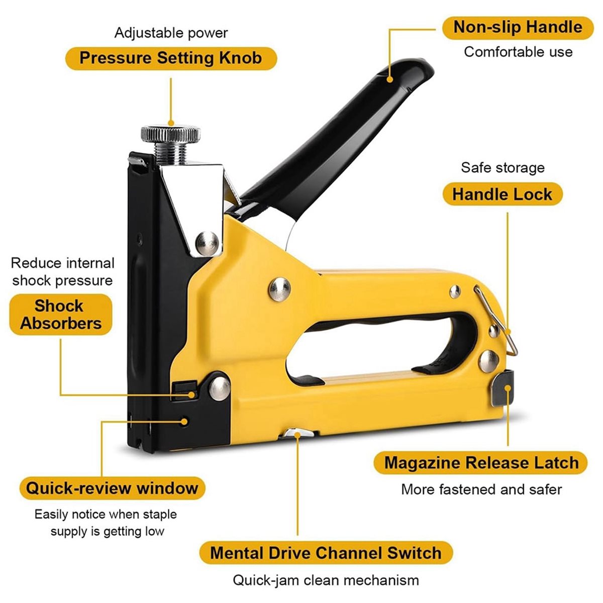 HAPPY EVER 4-in-1 Heavy Duty U - Electric Stapler Heavy review and price