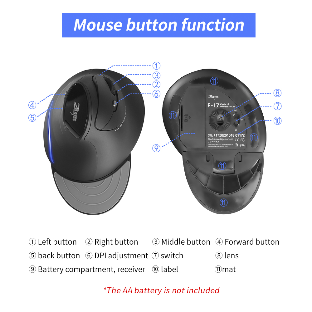 ZELOTES F-17 Vertical Mouse 2. - Ergonomic Mouse Vertical review and price