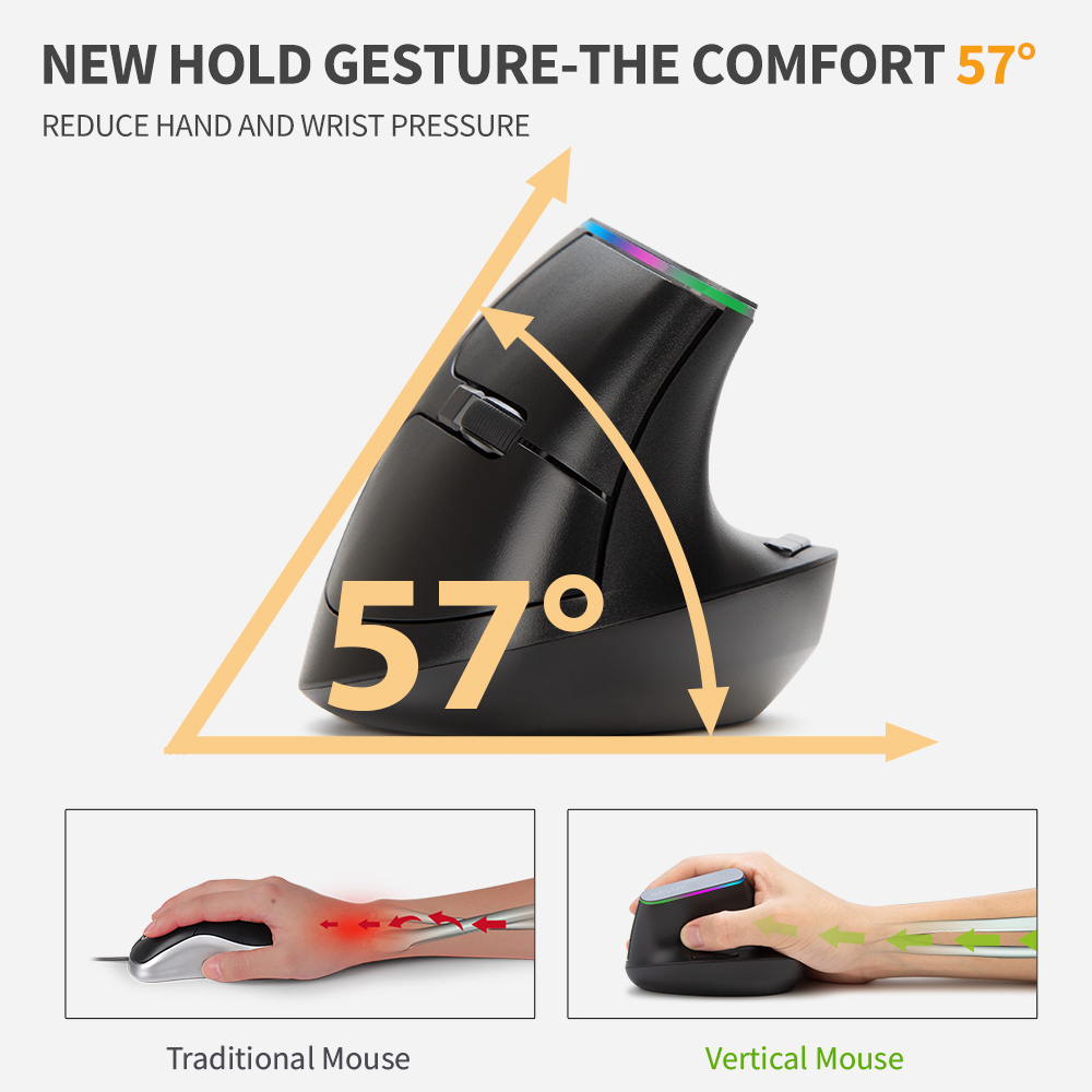 Delux M618C Wireless Silent Er - Ergonomic Mouse Vertical review and price