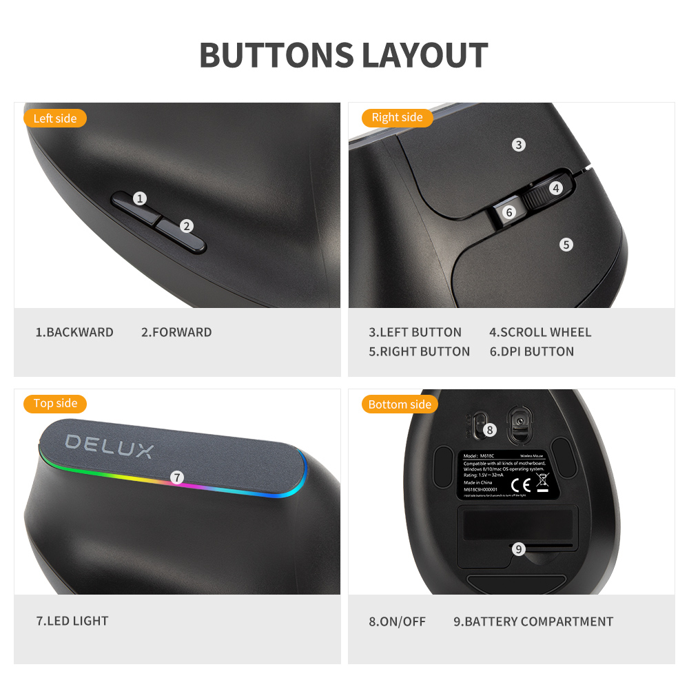 Delux M618C Wireless Silent Er - Ergonomic Mouse Vertical review and price