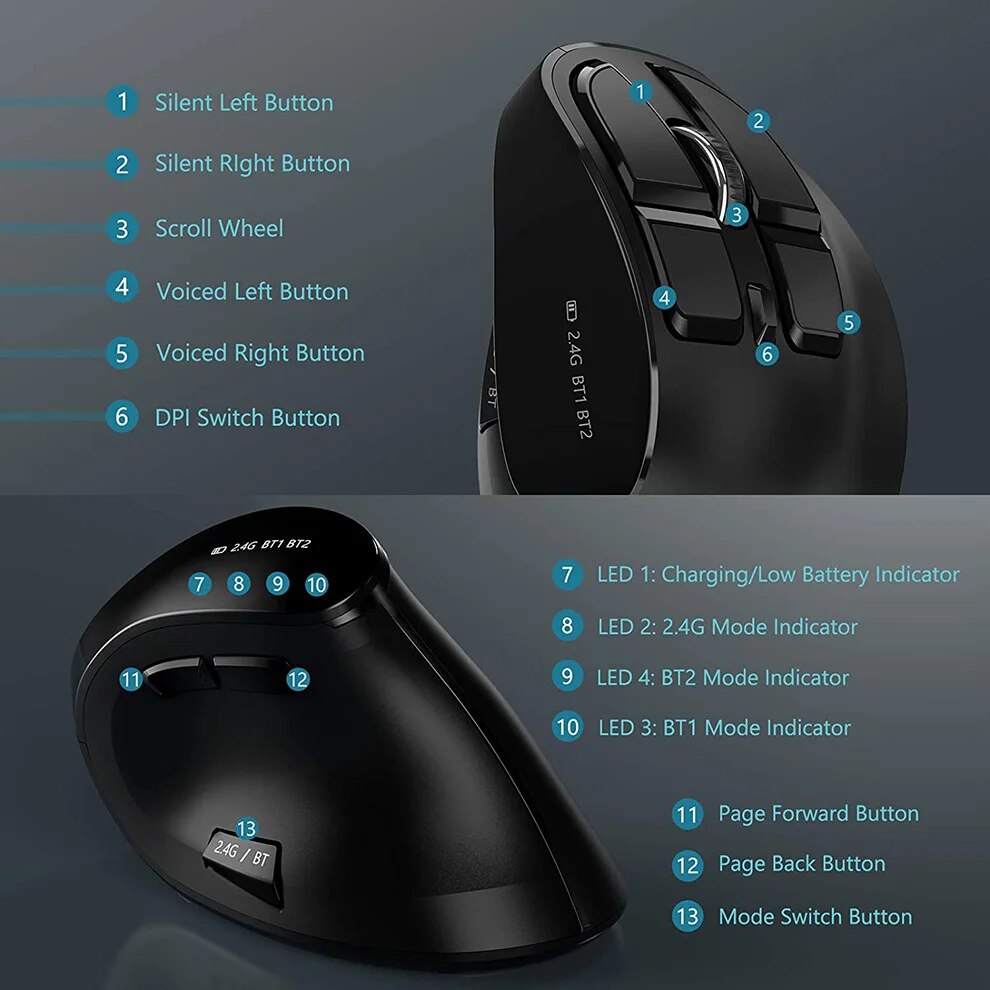 JOMAA 2.4G Wireless Mouse Rech - Ergonomic Mouse Vertical review and price